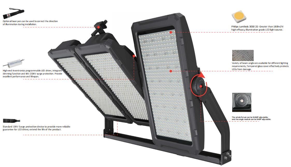 stadium light